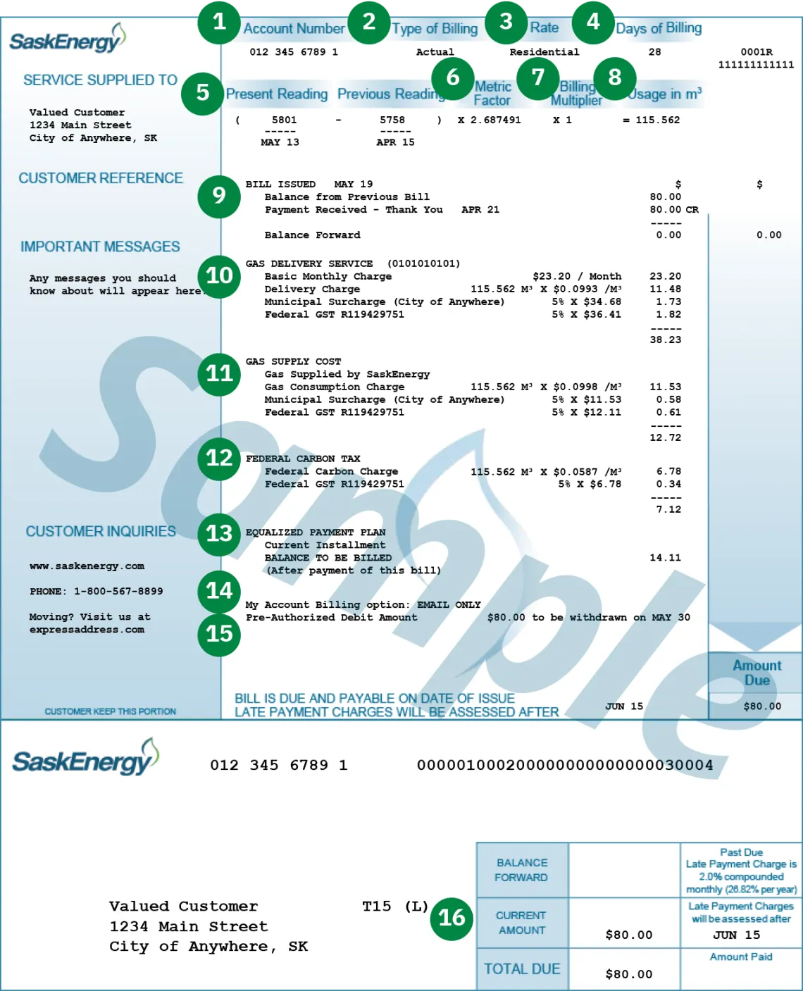 sample form