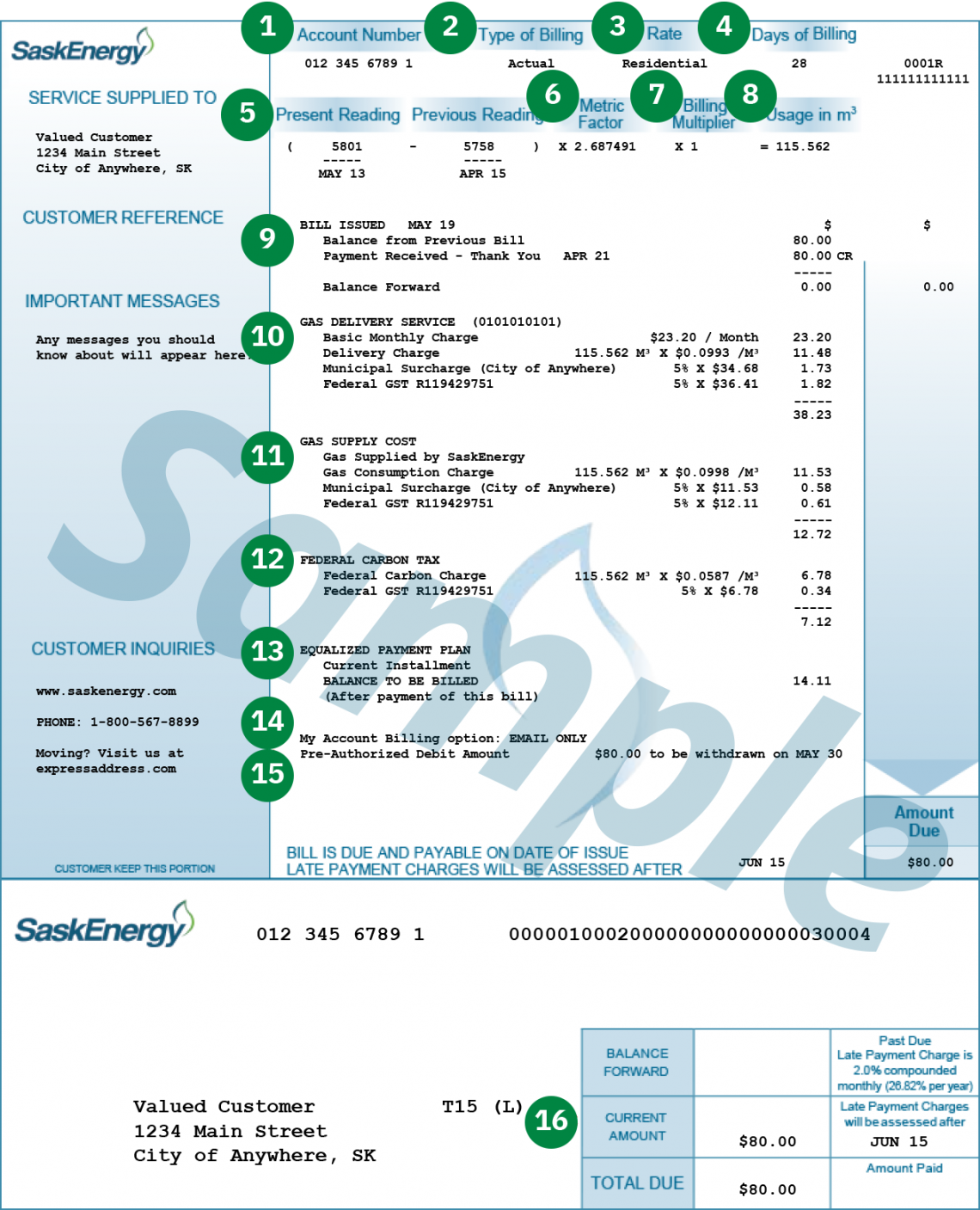 sample form sample form